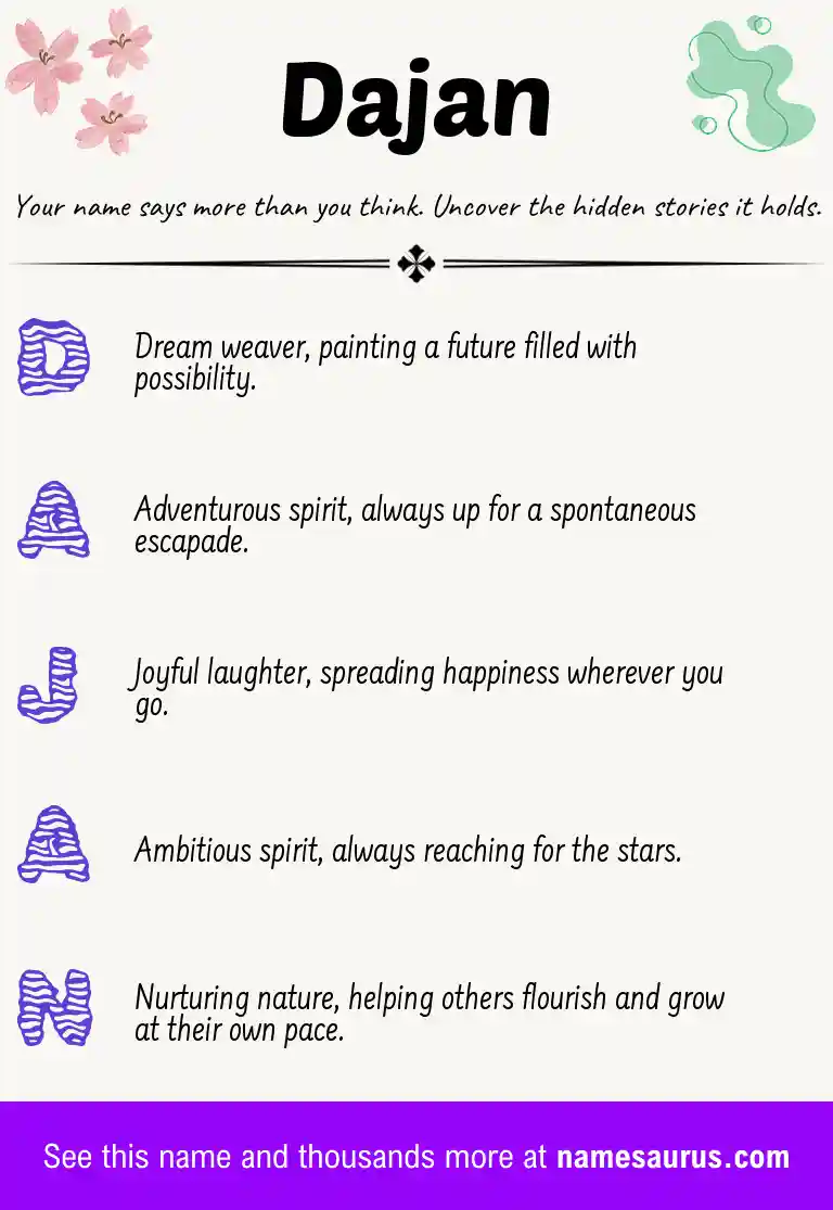 Acrostic poem about Dajan.
