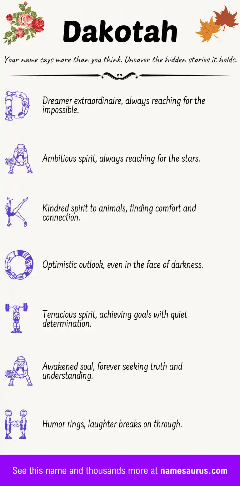 Acrostic poem about Dakotah.