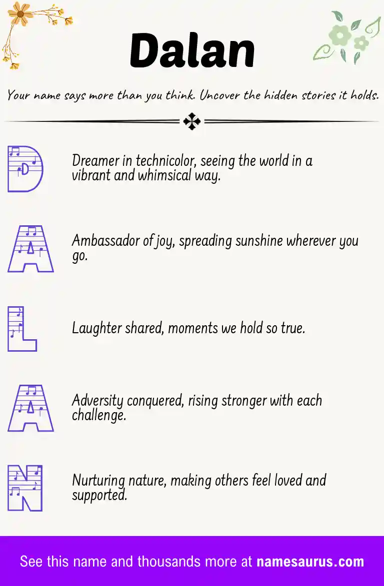 Acrostic poem about Dalan.