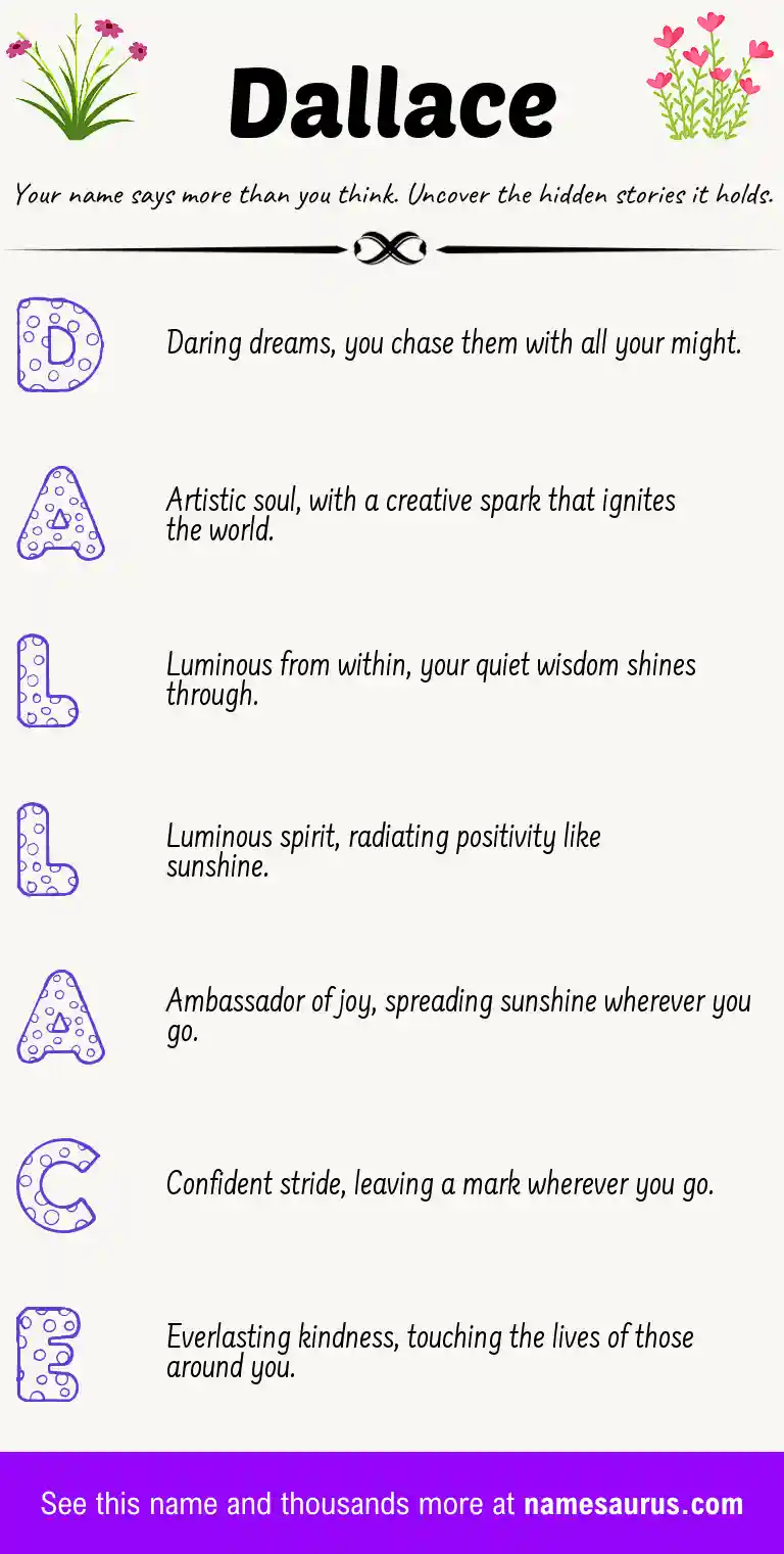 Acrostic poem about Dallace.