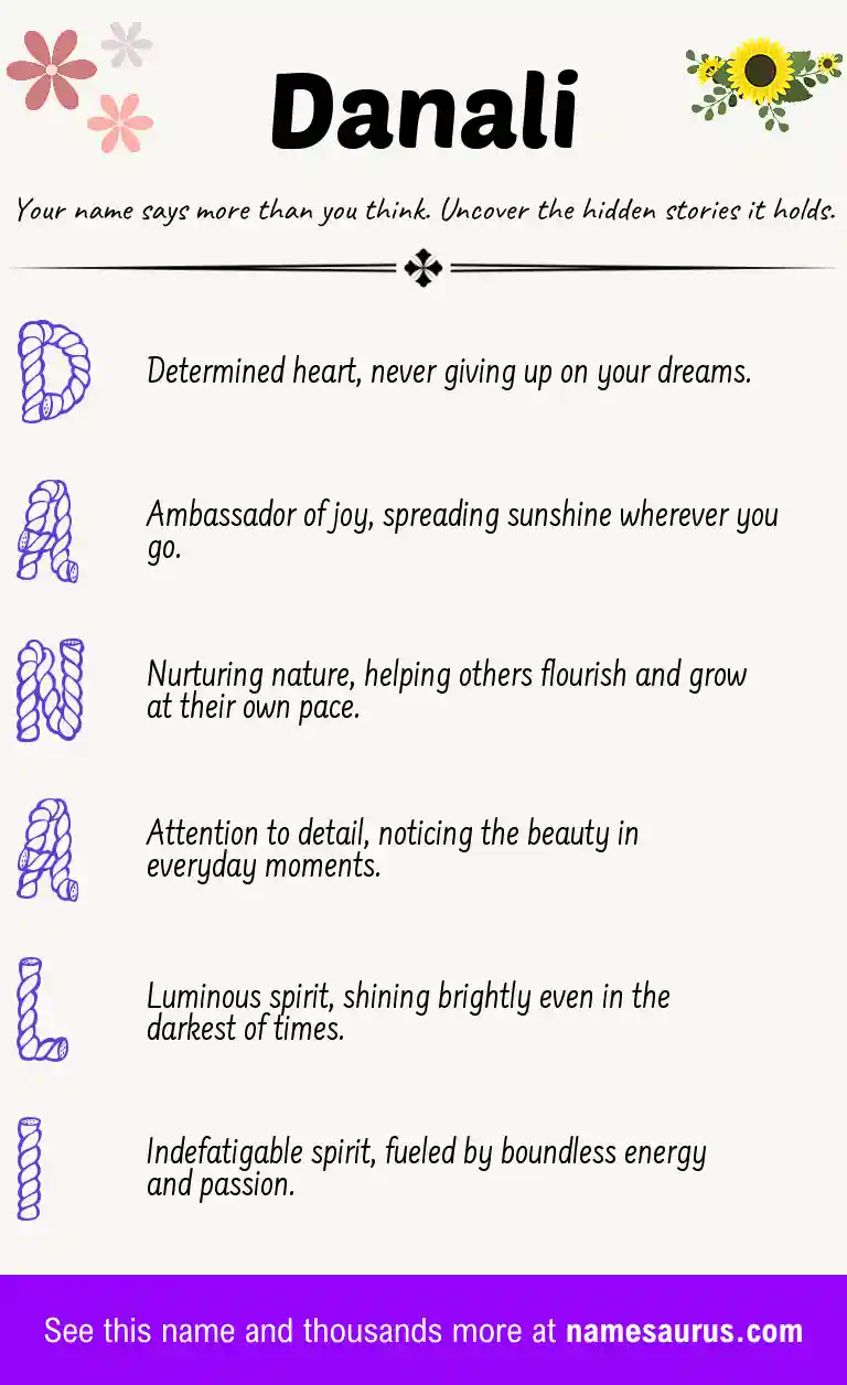 Acrostic poem about Danali.