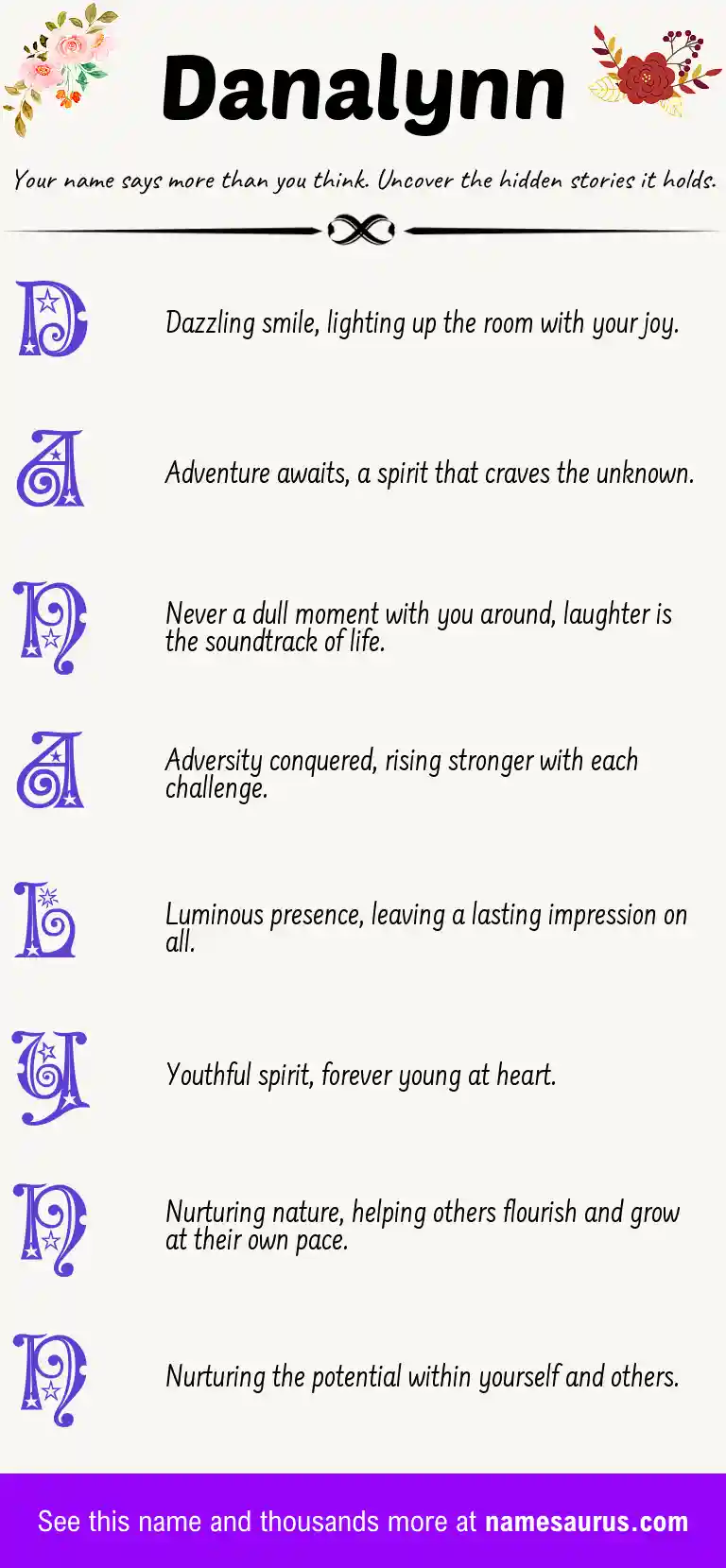 Acrostic poem about Danalynn.