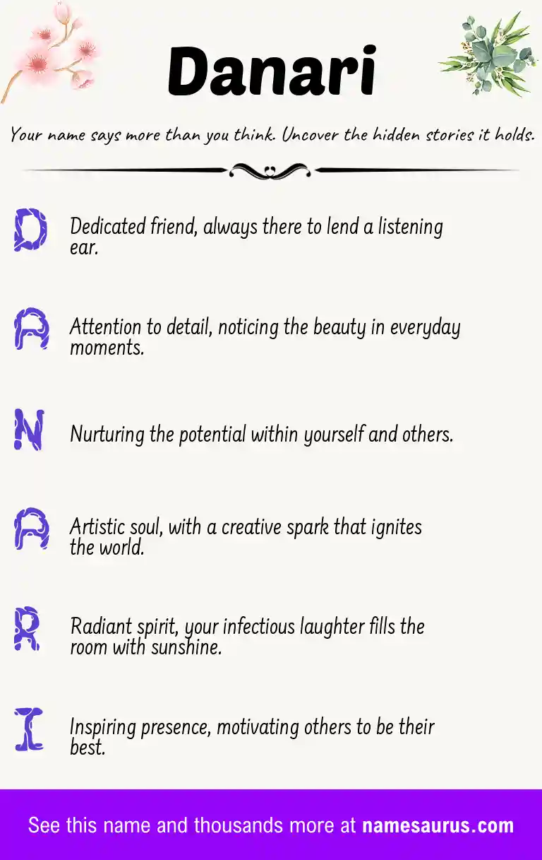 Acrostic poem about Danari.