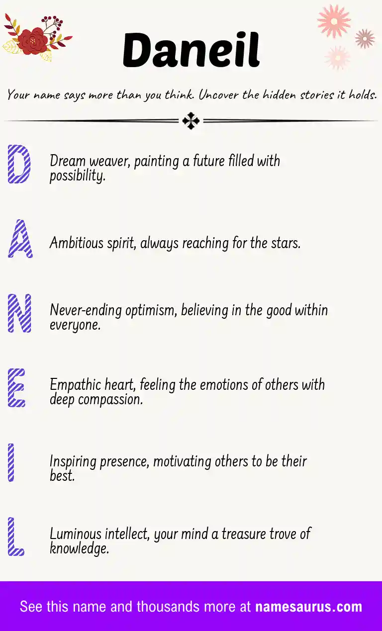 Acrostic poem about Daneil.