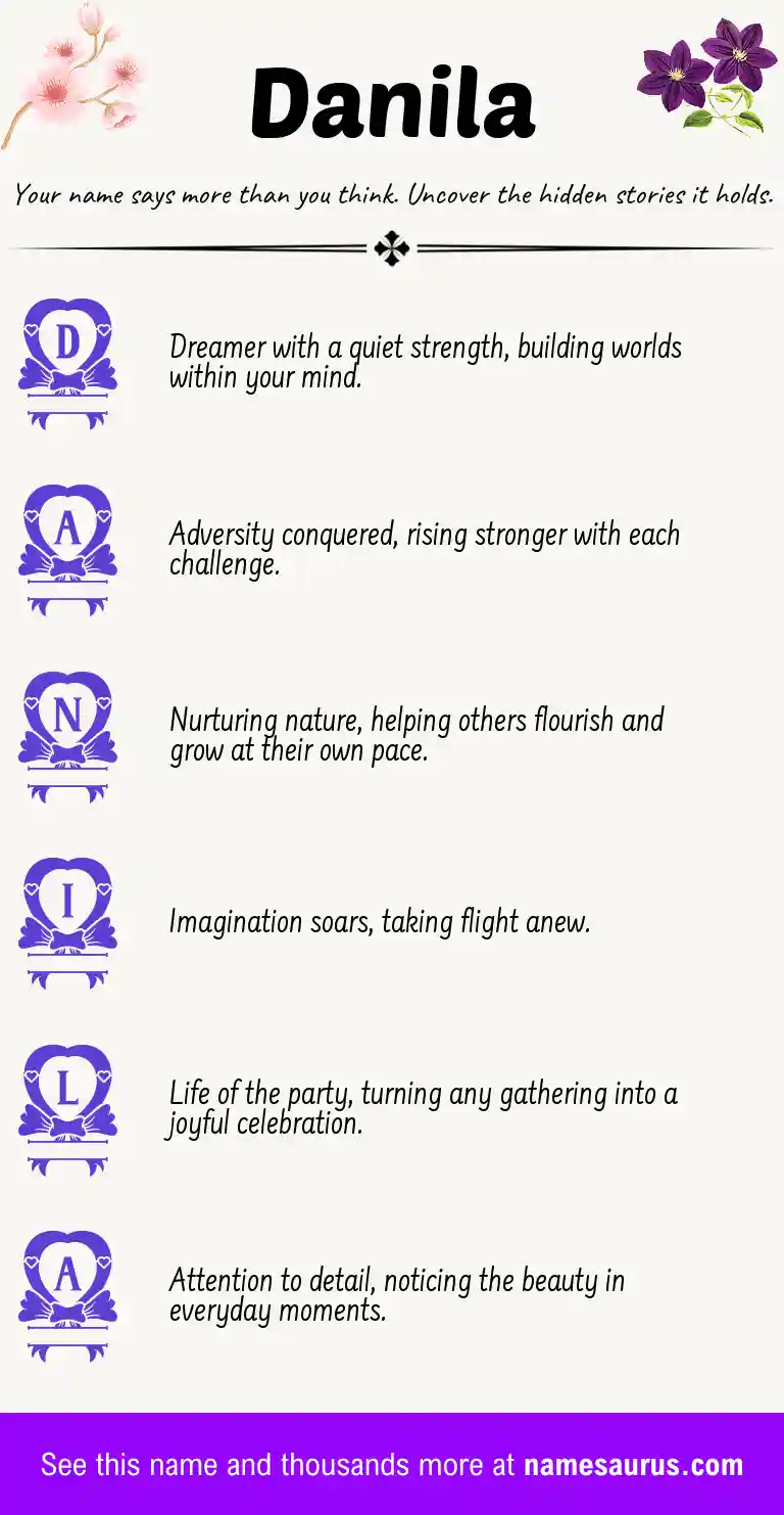 Acrostic poem about Danila.