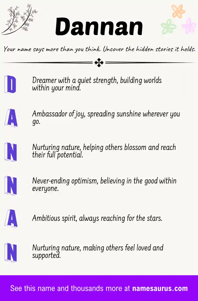 Acrostic poem about Dannan.