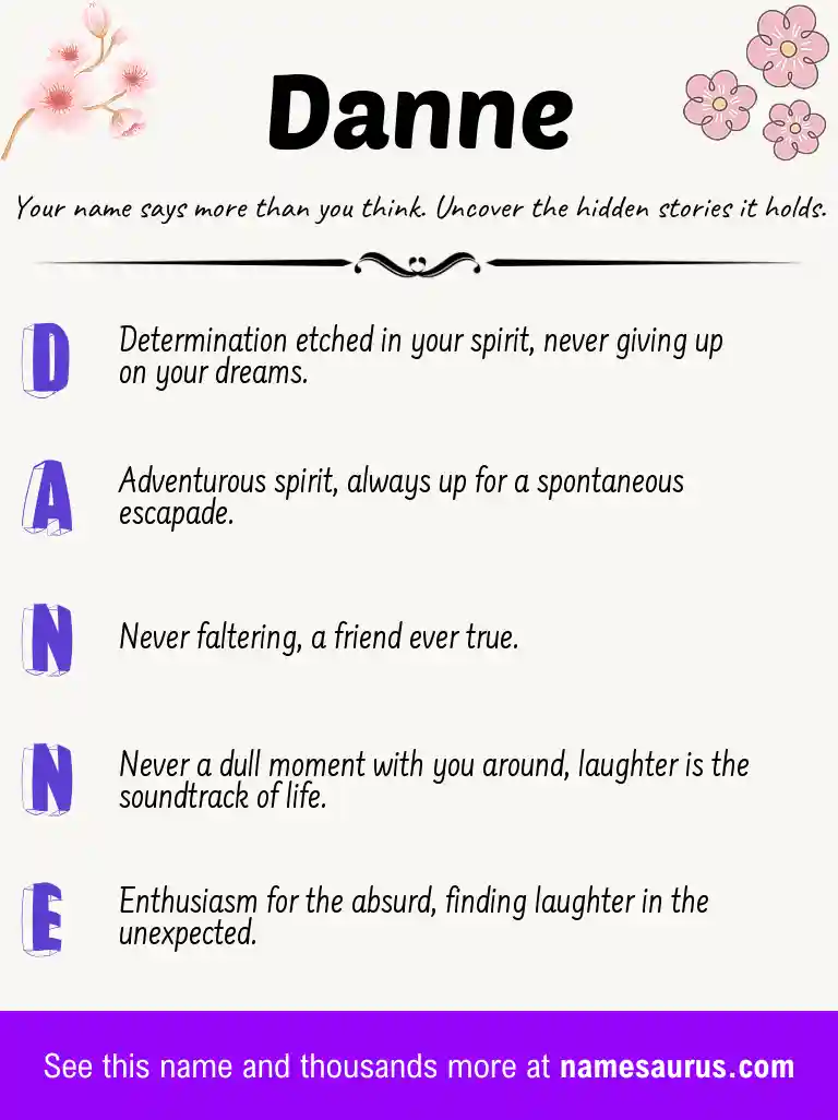 Acrostic poem about Danne.