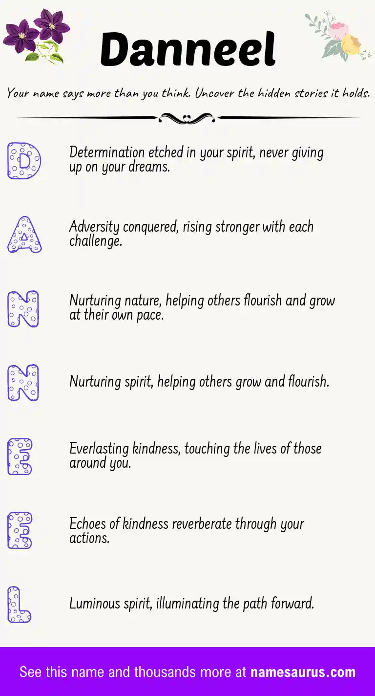 Acrostic poem about Danneel.