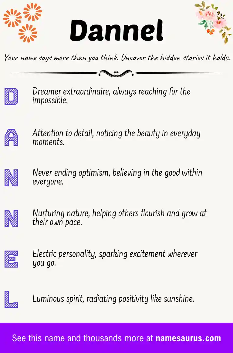 Acrostic poem about Dannel.