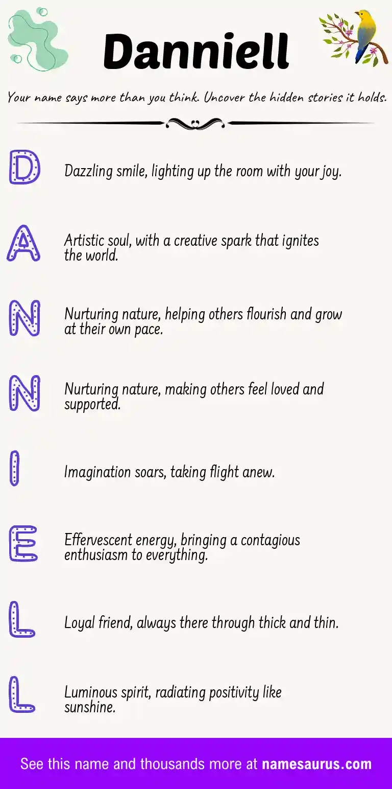 Acrostic poem about Danniell.