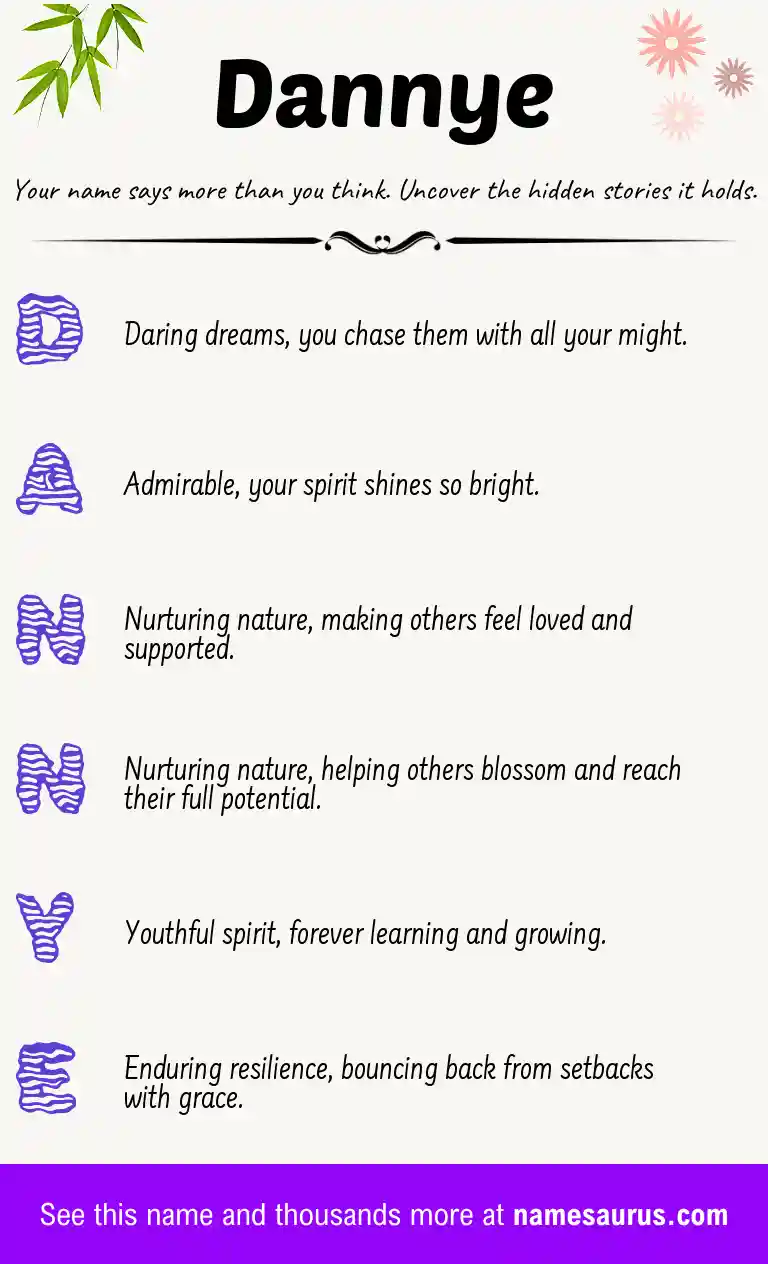 Acrostic poem about Dannye.