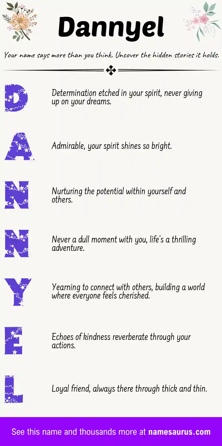 Acrostic poem about Dannyel.