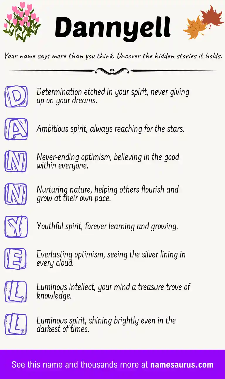 Acrostic poem about Dannyell.
