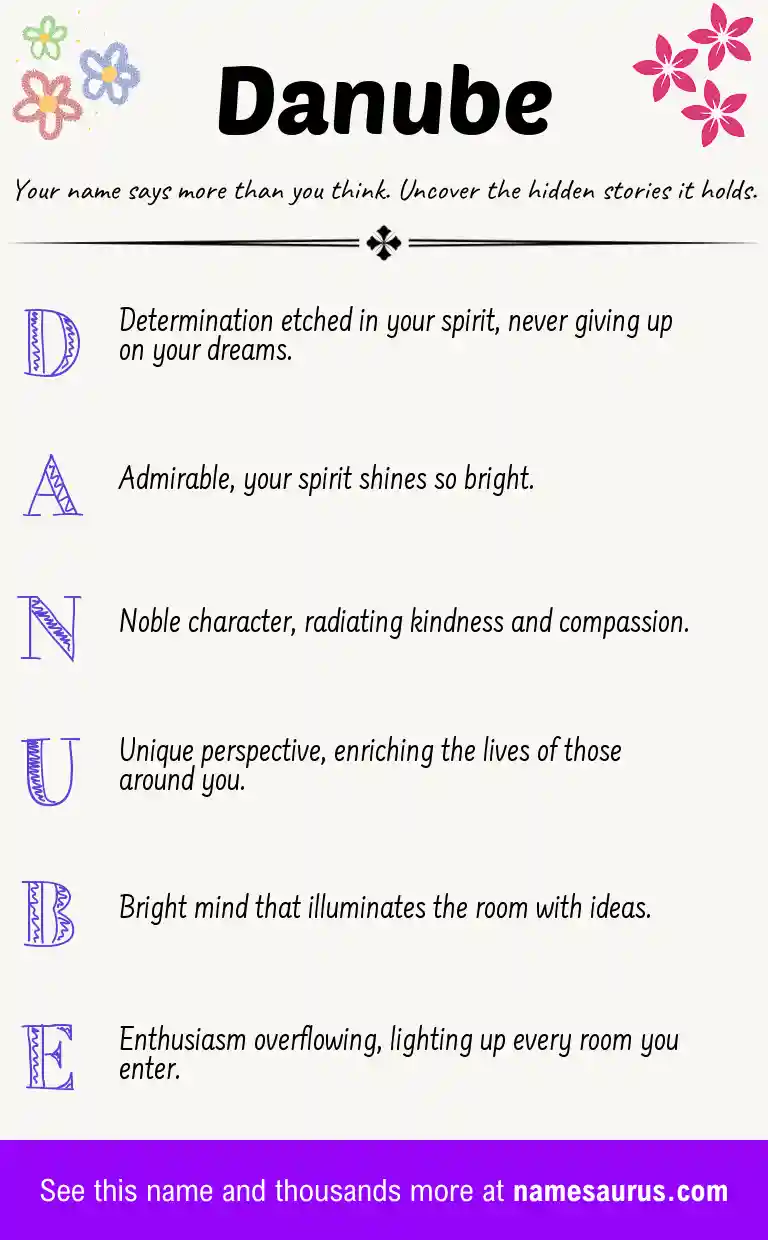 Acrostic poem about Danube.