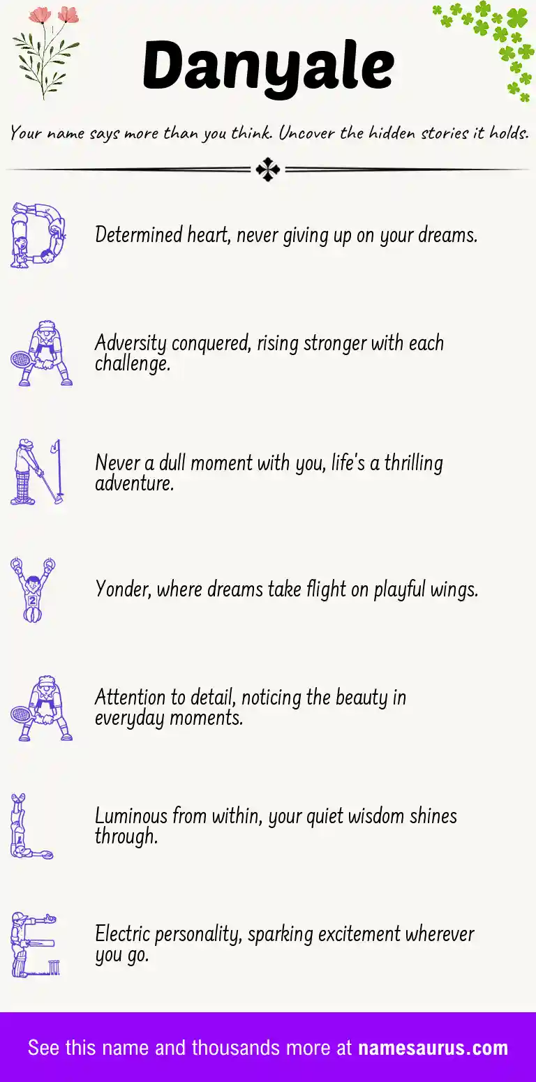 Acrostic poem about Danyale.