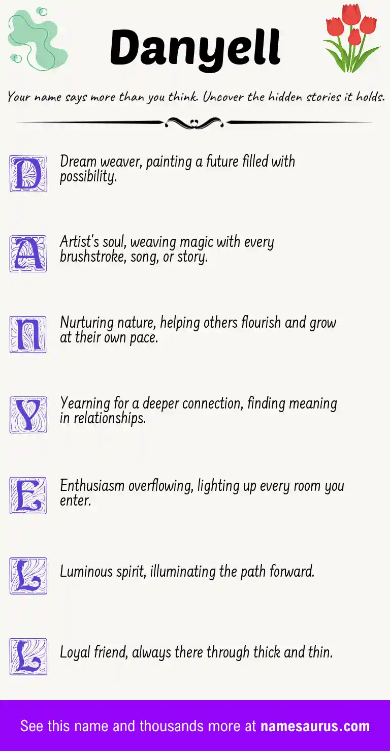 Acrostic poem about Danyell.