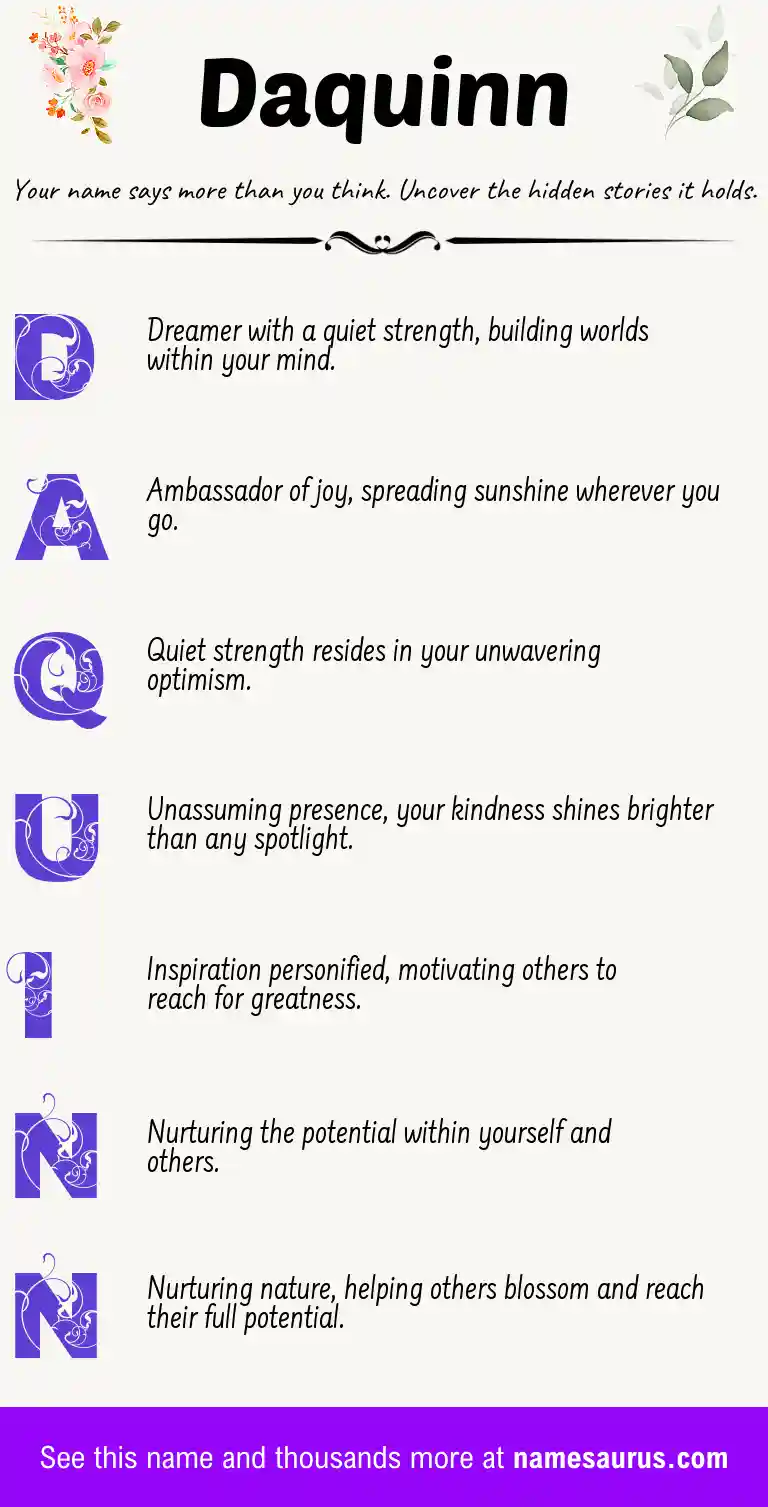 Acrostic poem about Daquinn.