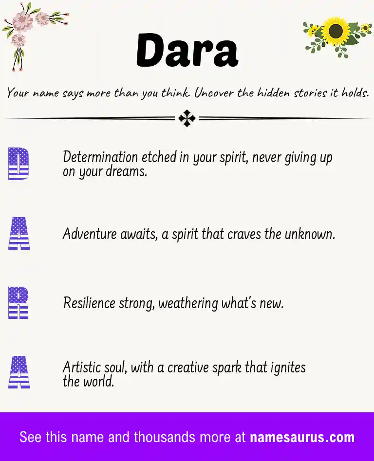 Acrostic poem about Dara.