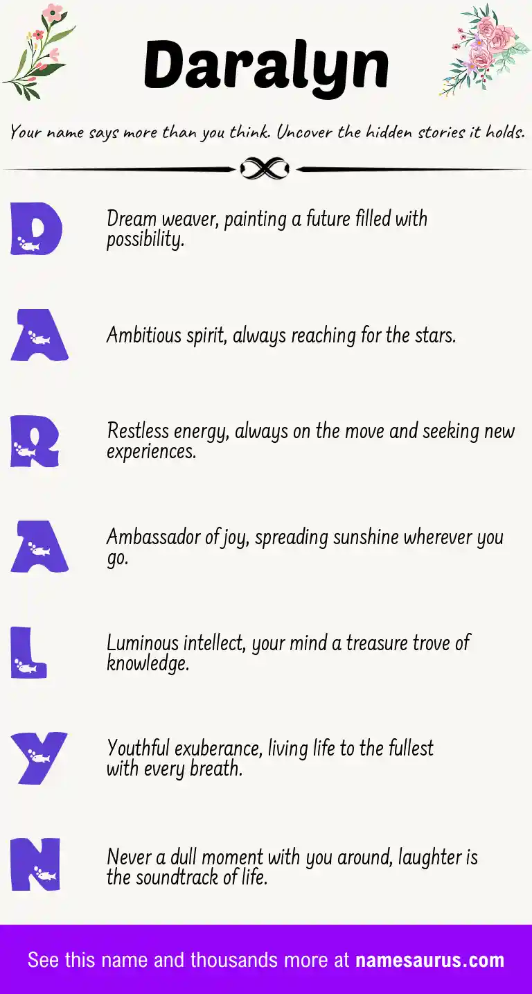 Acrostic poem about Daralyn.
