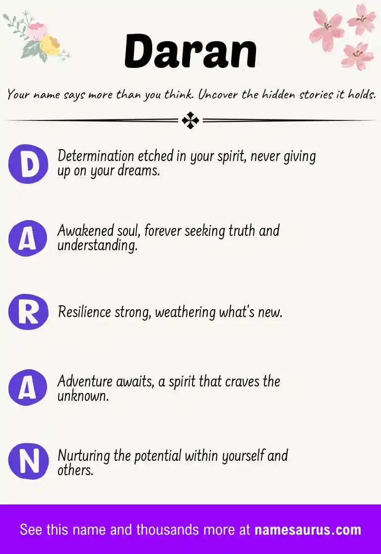 Acrostic poem about Daran.
