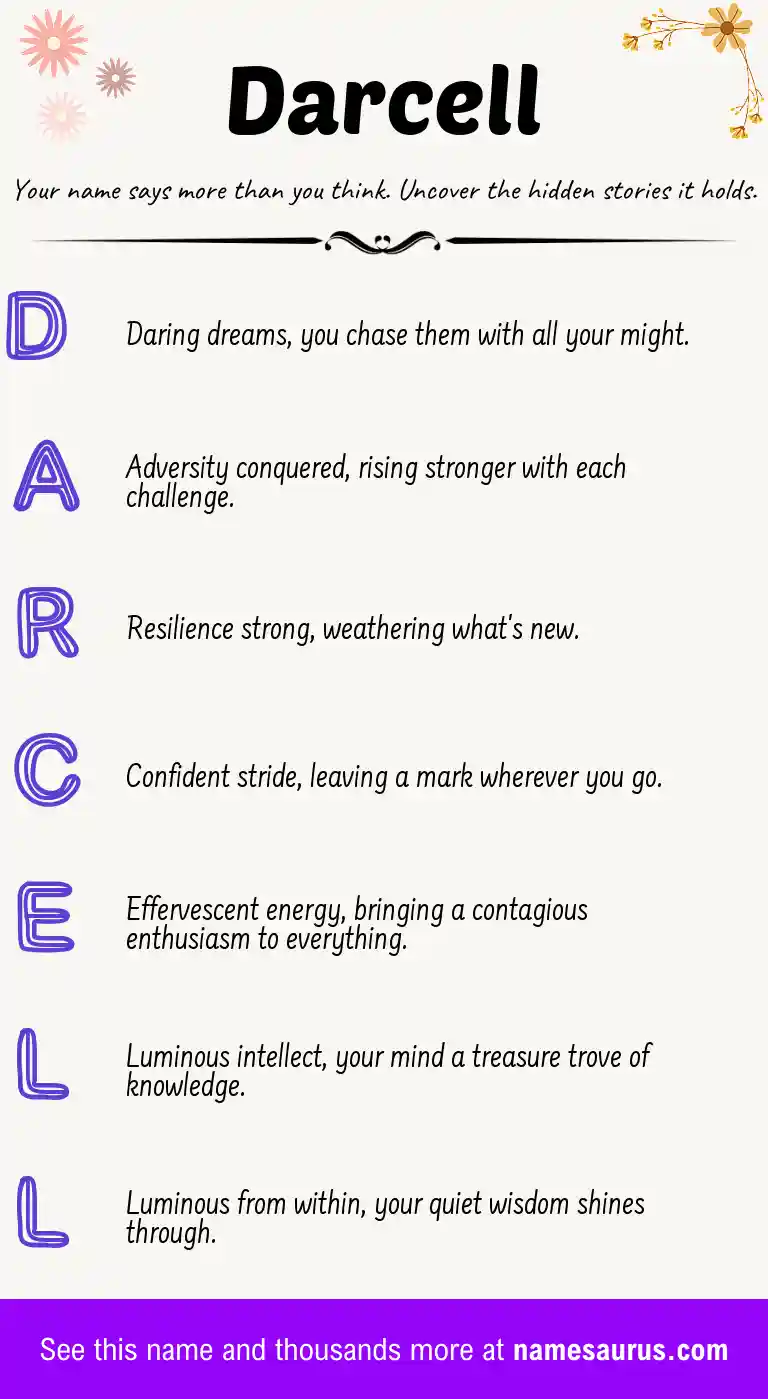 Acrostic poem about Darcell.