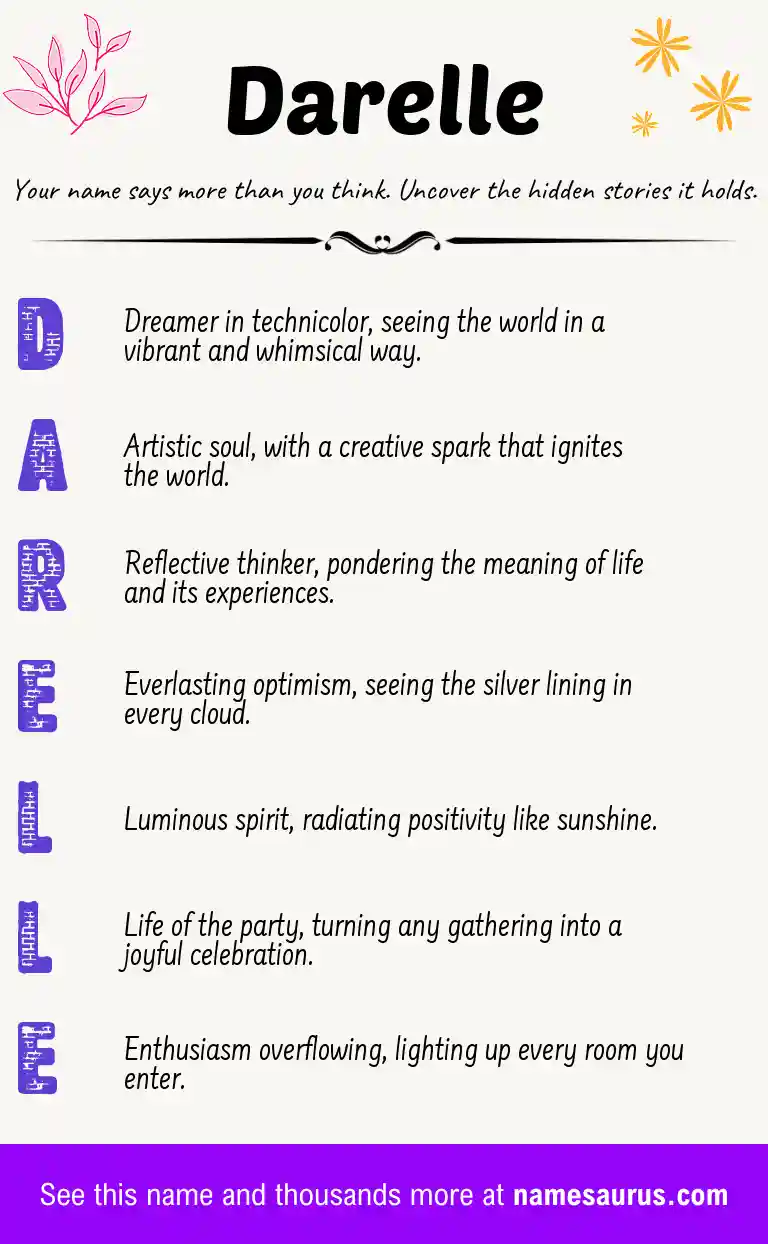 Acrostic poem about Darelle.