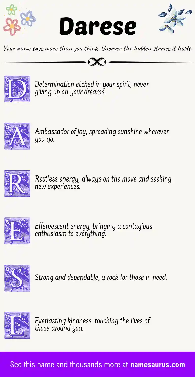 Acrostic poem about Darese.