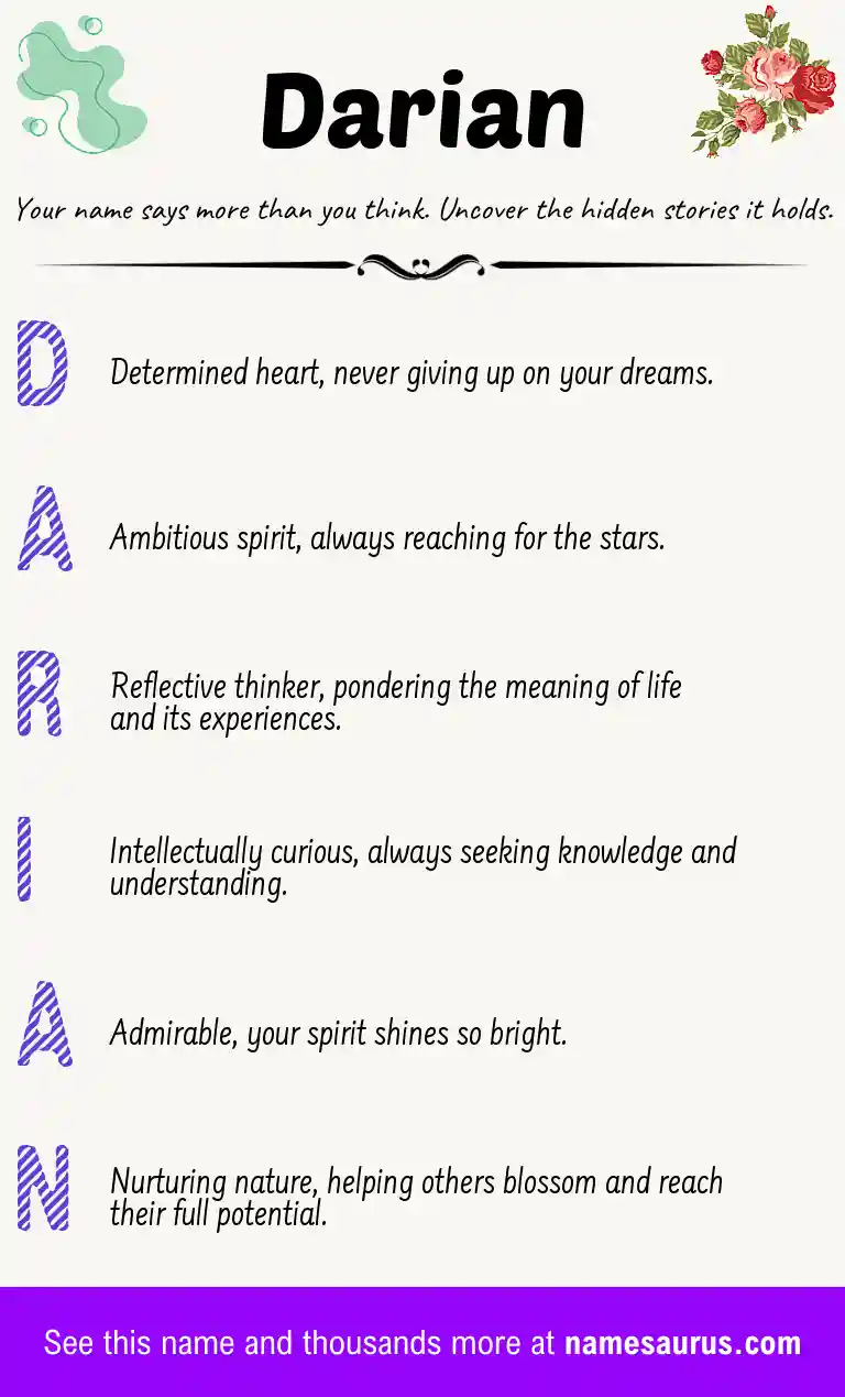 Acrostic poem about Darian.