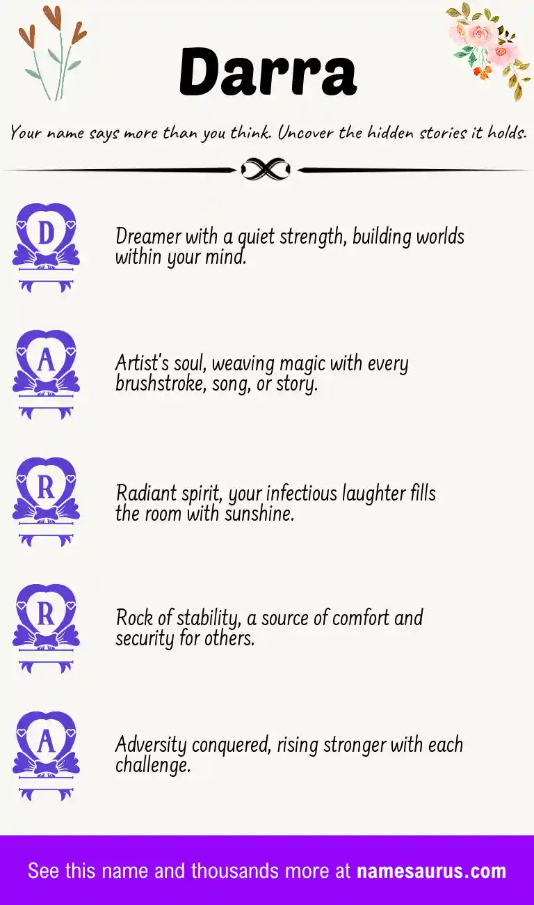 Acrostic poem about Darra.