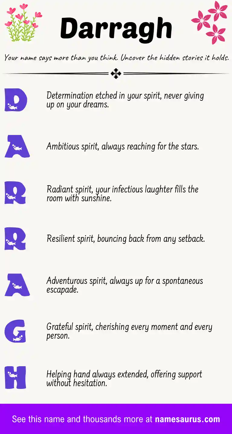 Acrostic poem about Darragh.