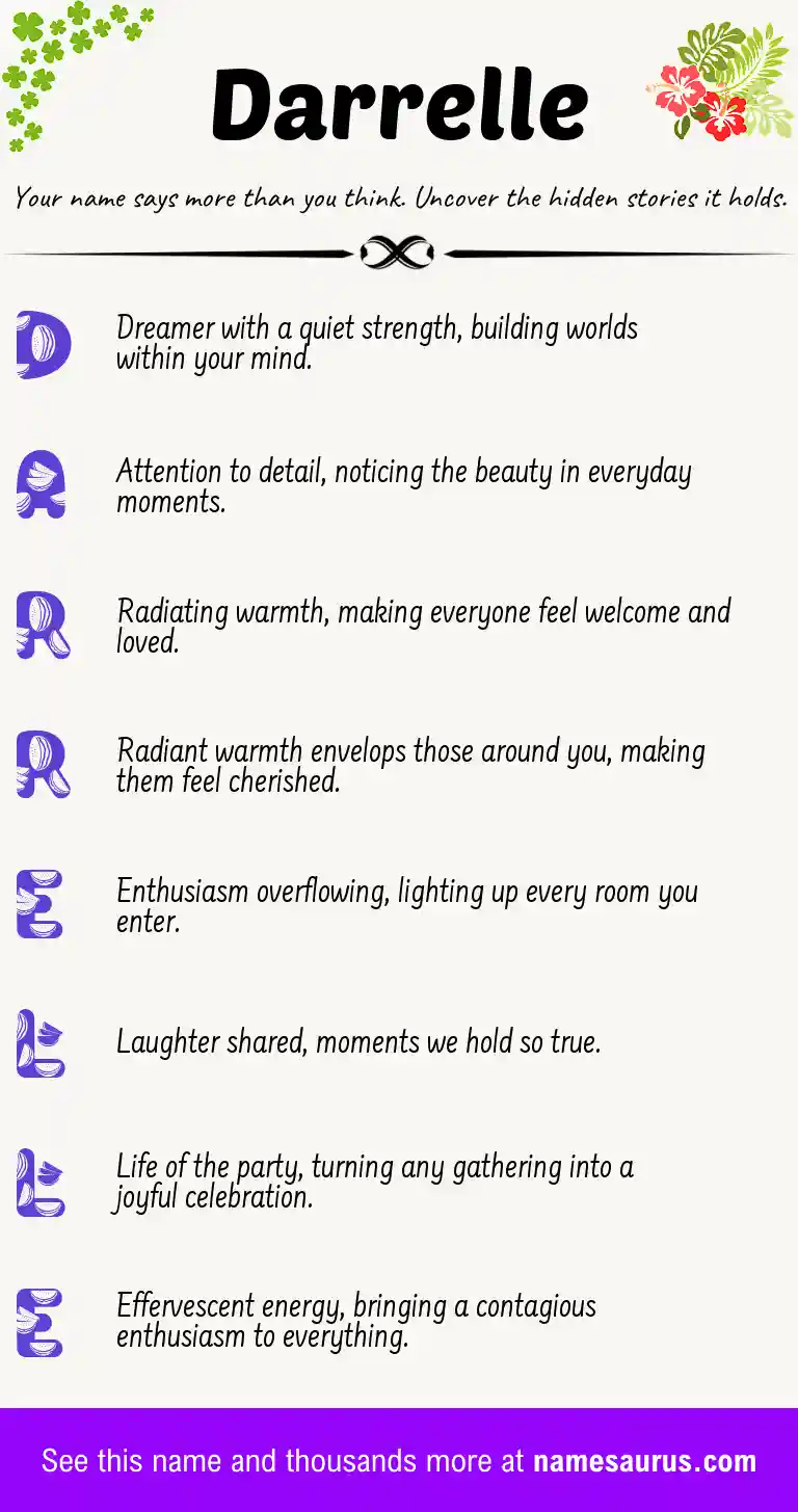 Acrostic poem about Darrelle.