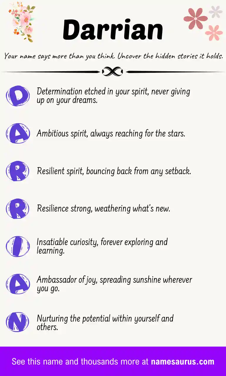 Acrostic poem about Darrian.