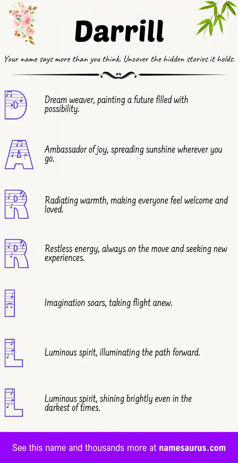 Acrostic poem about Darrill.