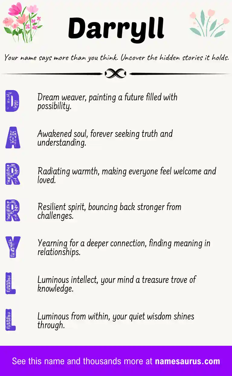 Acrostic poem about Darryll.