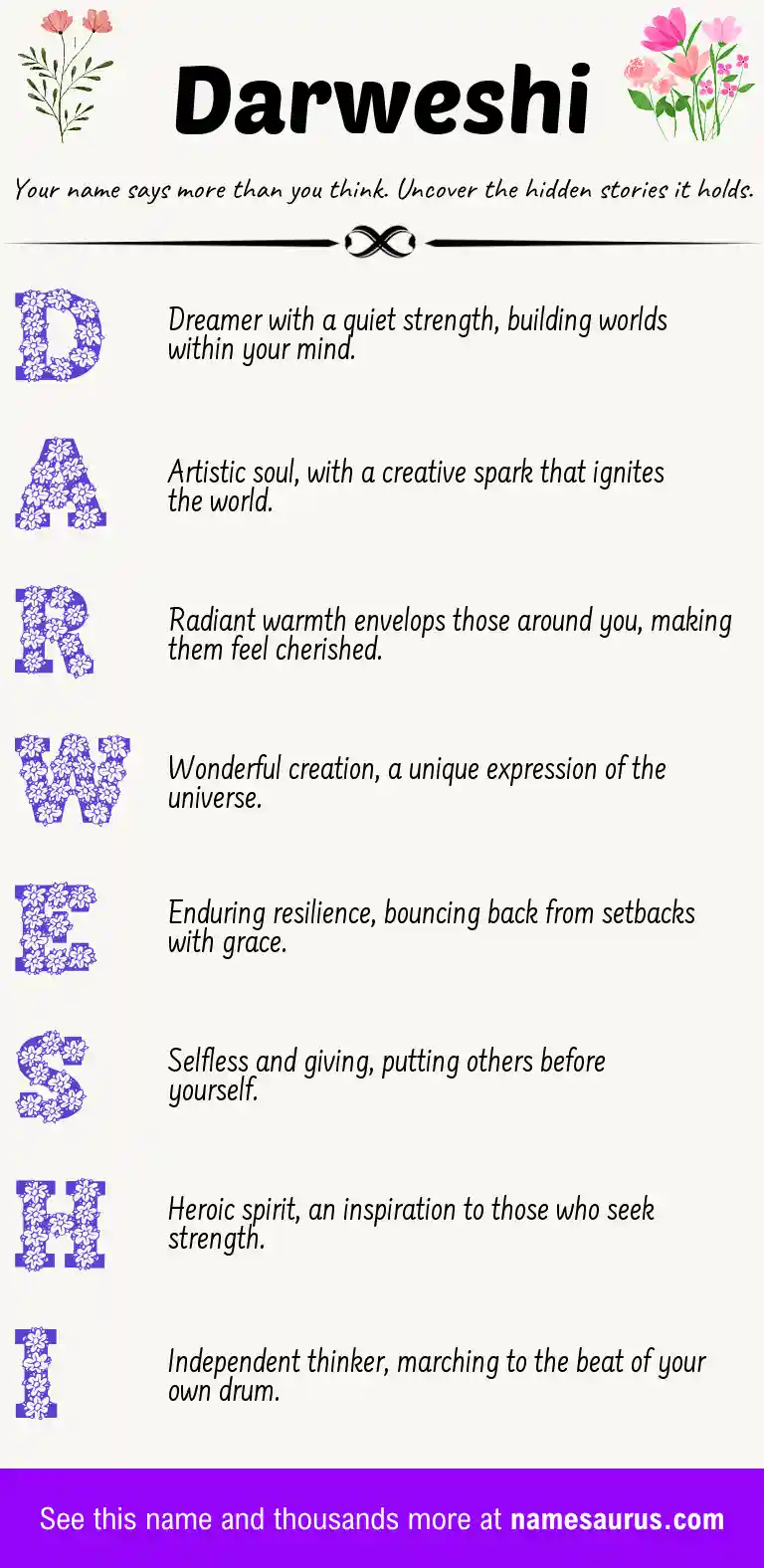 Acrostic poem about Darweshi.