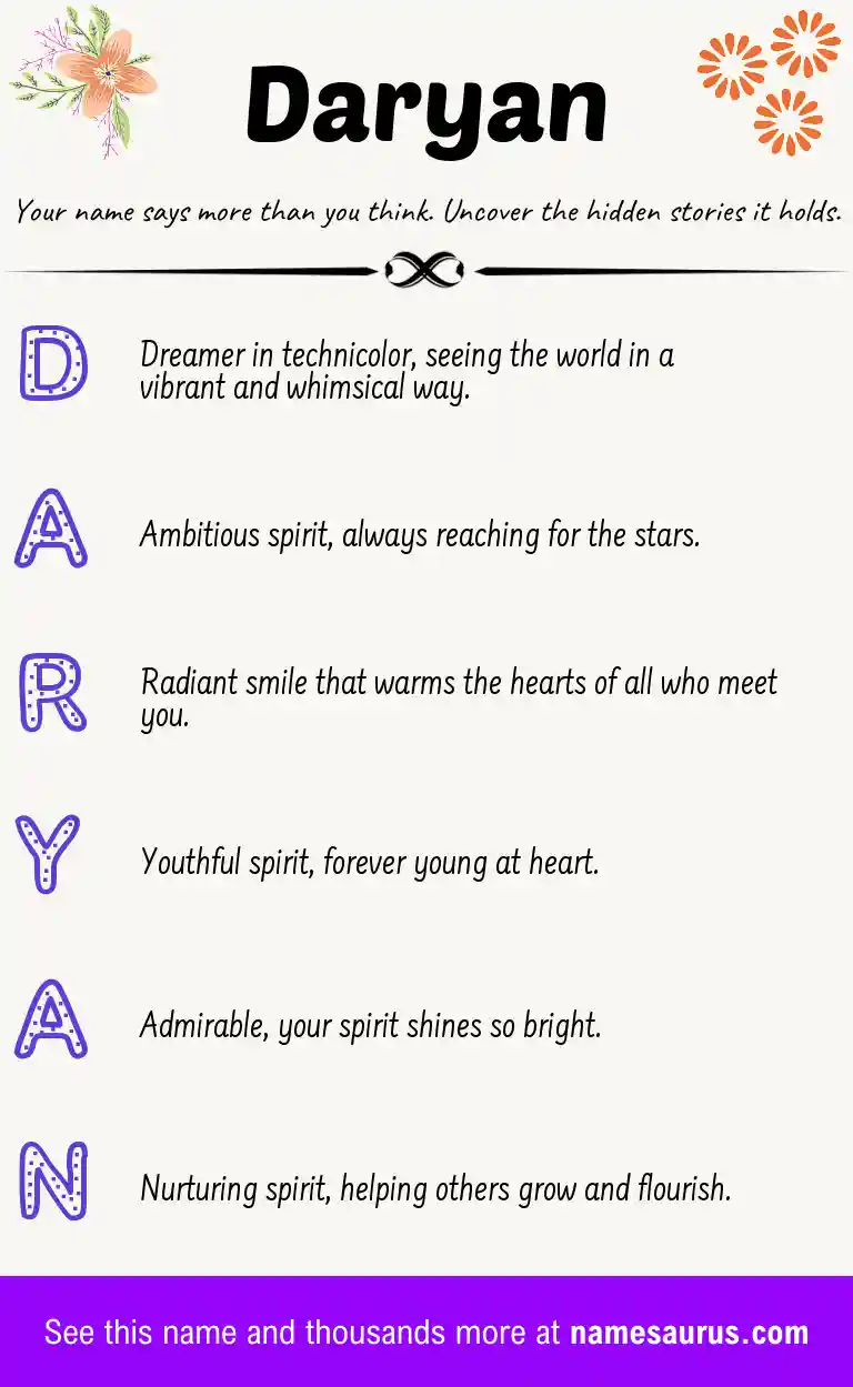 Acrostic poem about Daryan.