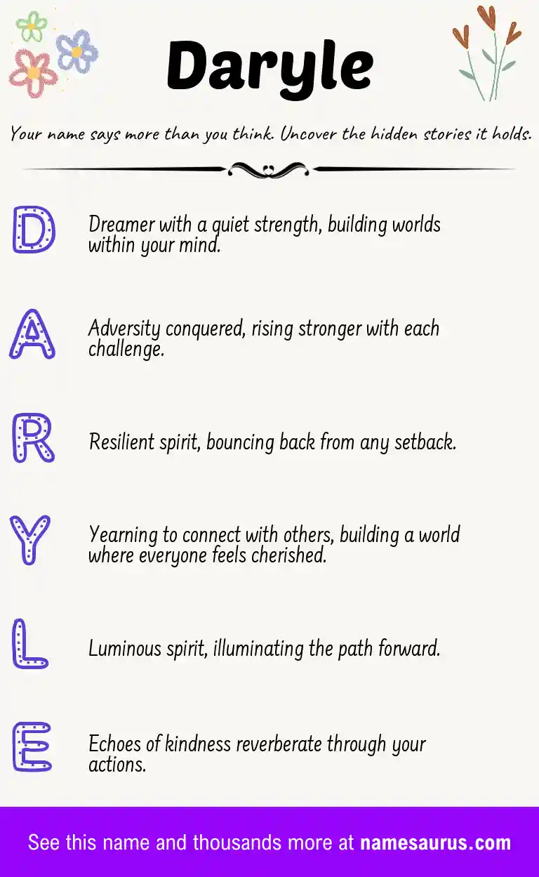 Acrostic poem about Daryle.