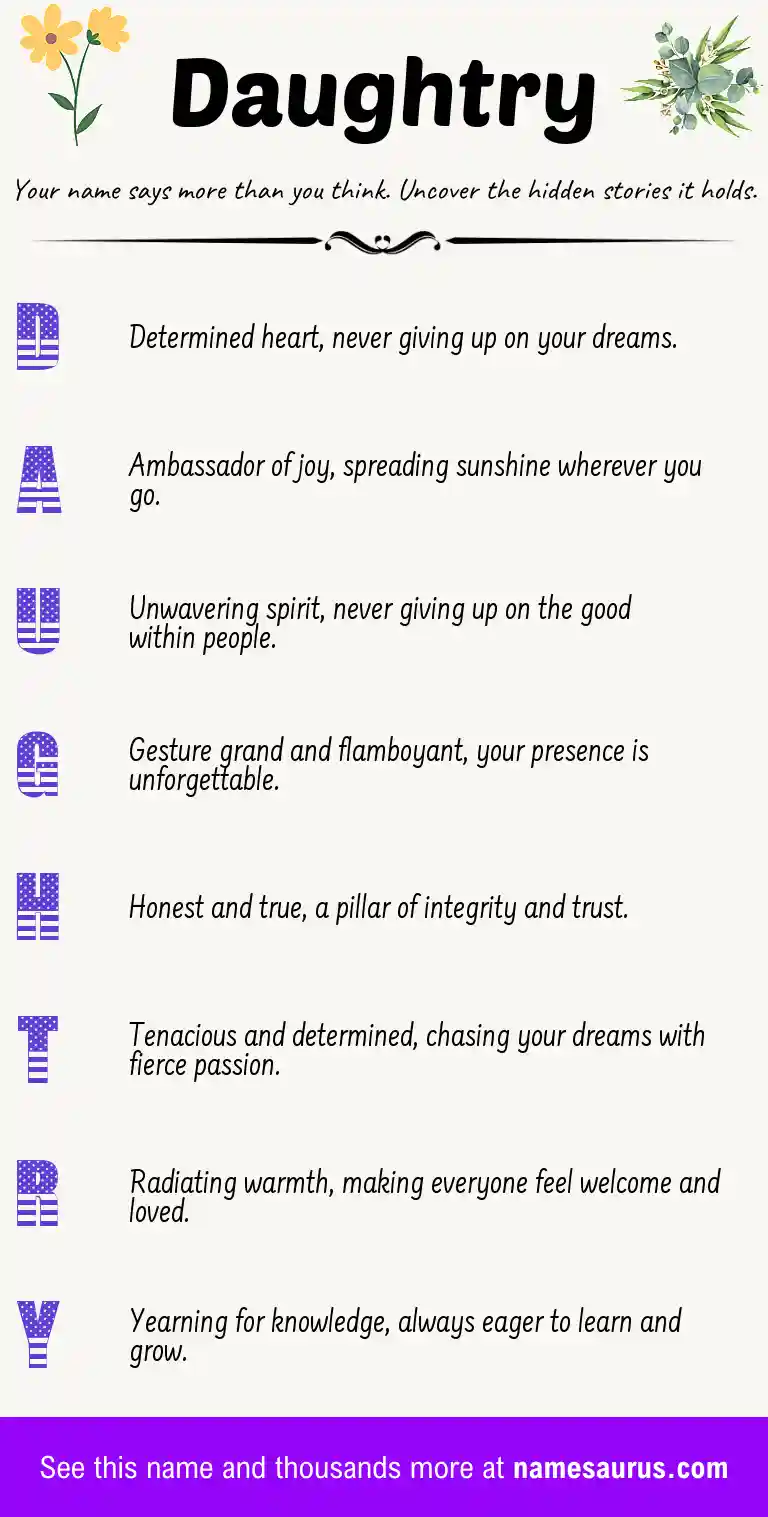 Acrostic poem about Daughtry.