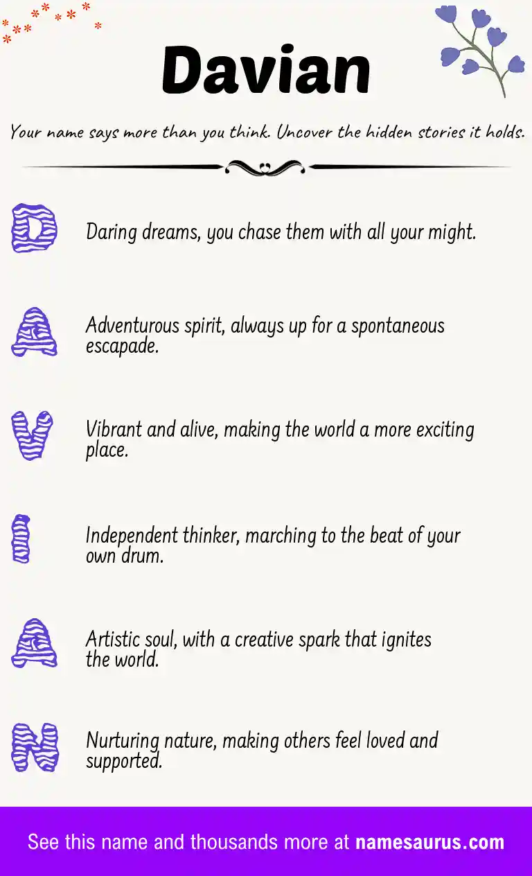 Acrostic poem about Davian.