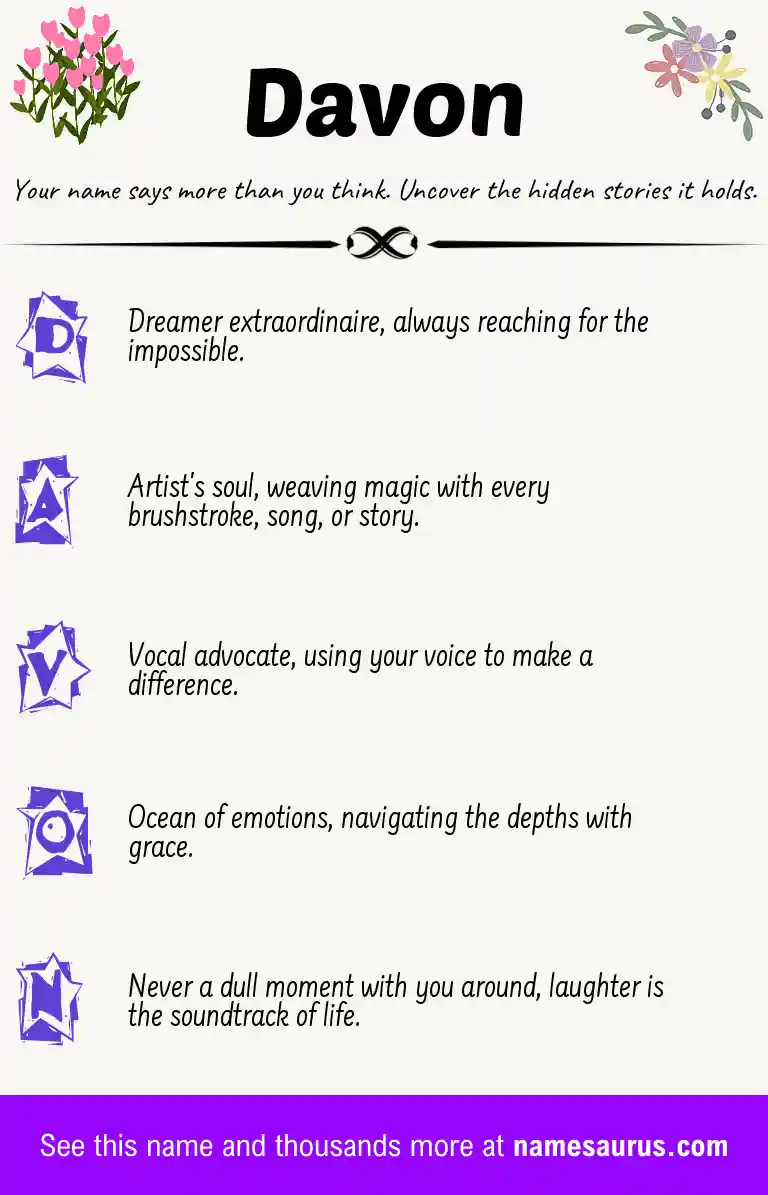 Acrostic poem about Davon.