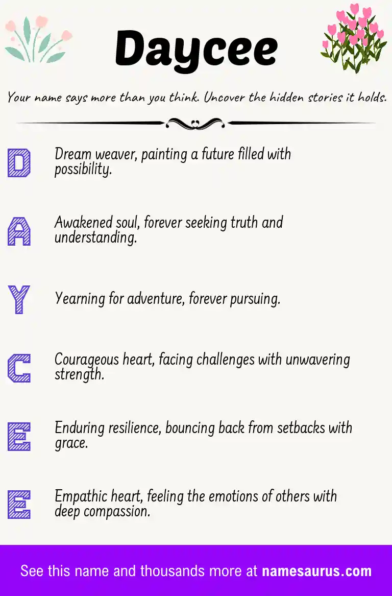 Acrostic poem about Daycee.