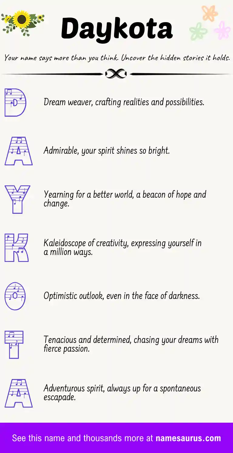 Acrostic poem about Daykota.