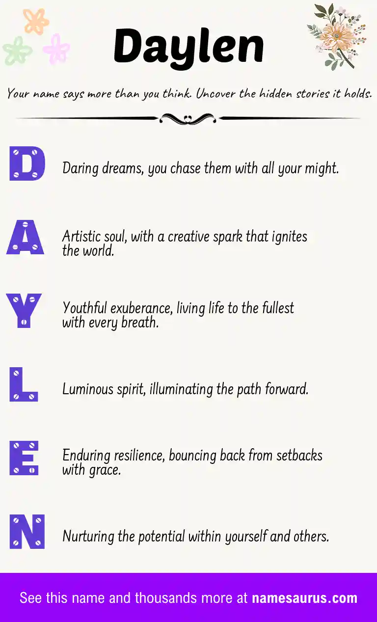 Acrostic poem about Daylen.