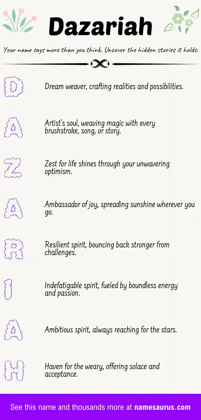 Acrostic poem about Dazariah.