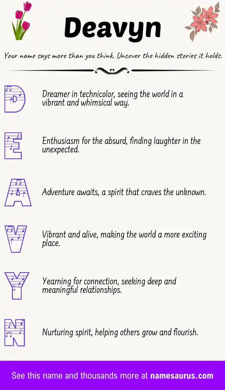 Acrostic poem about Deavyn.