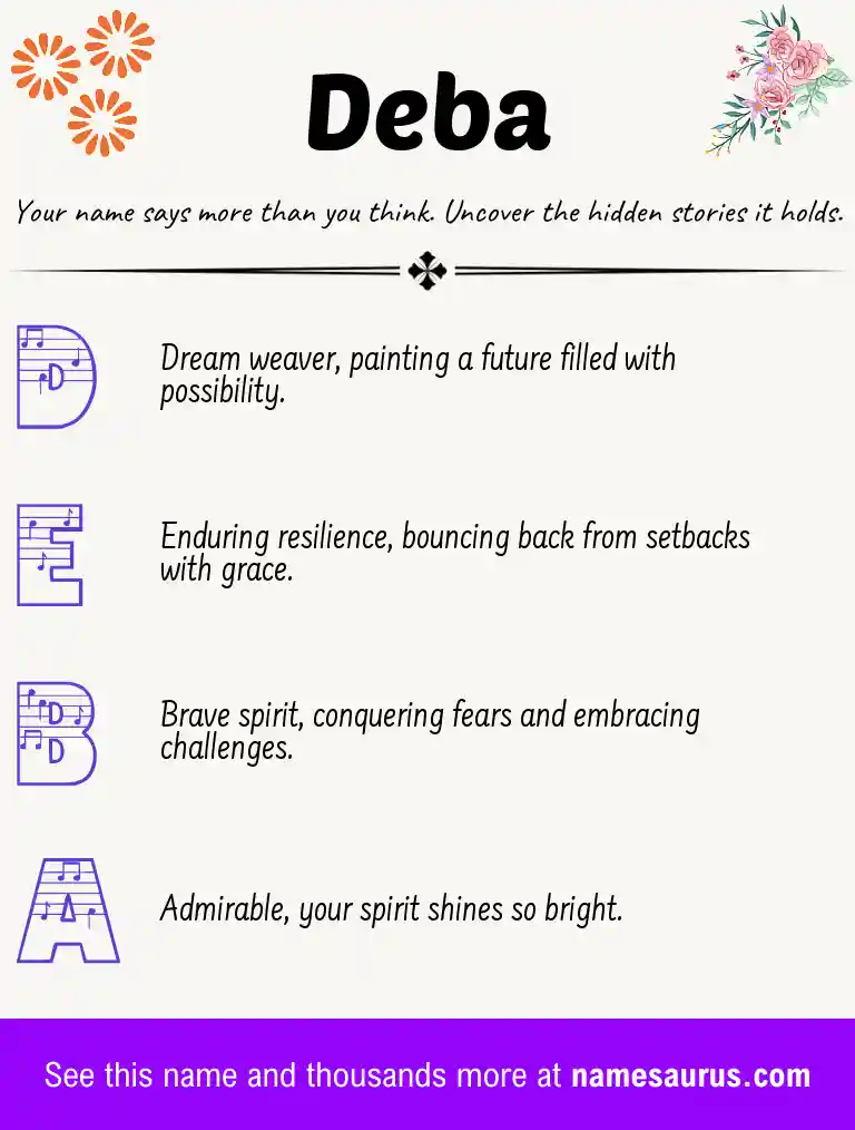 Acrostic poem about Deba.