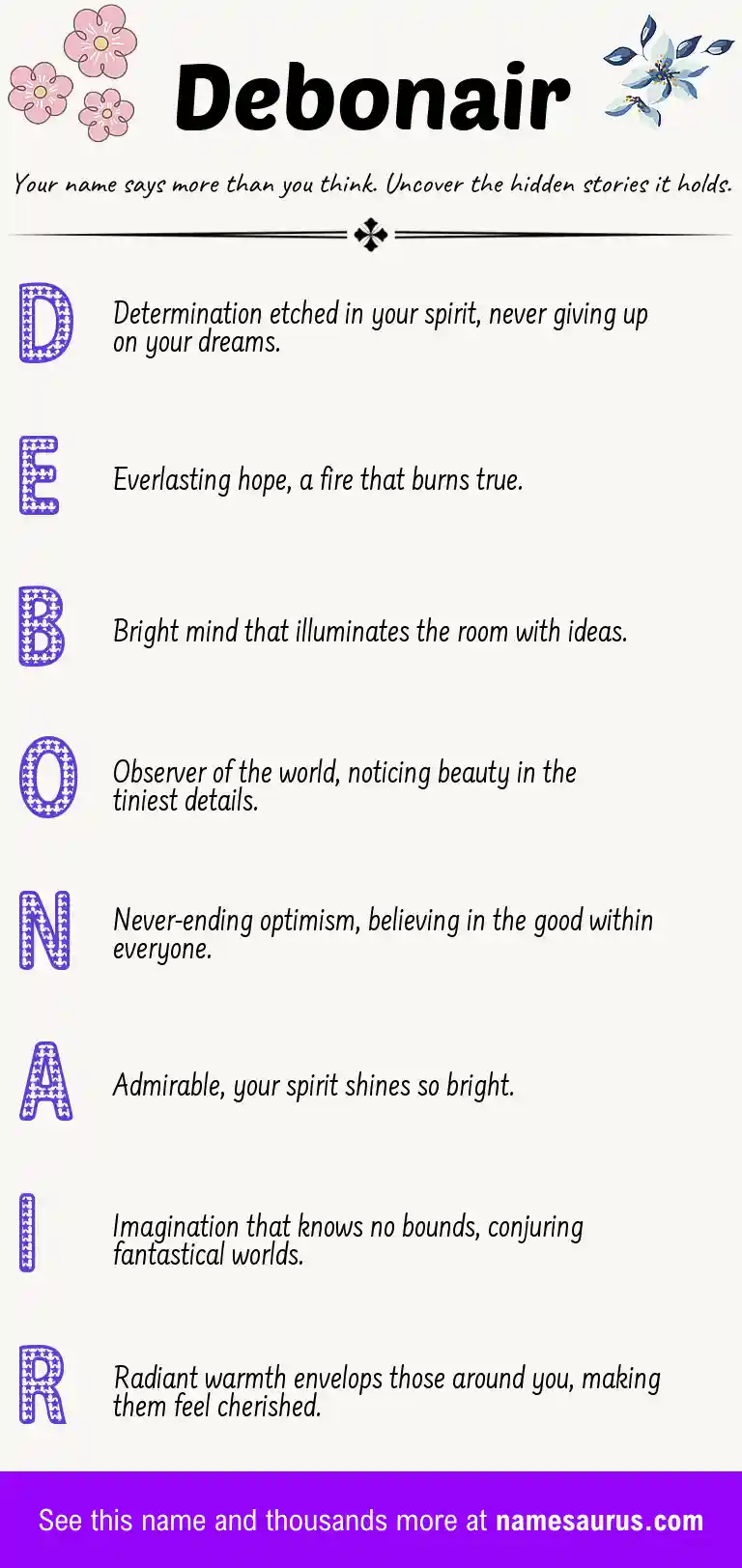 Acrostic poem about Debonair.