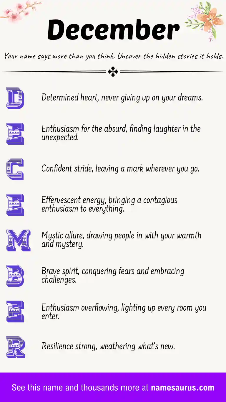 Acrostic poem about December.
