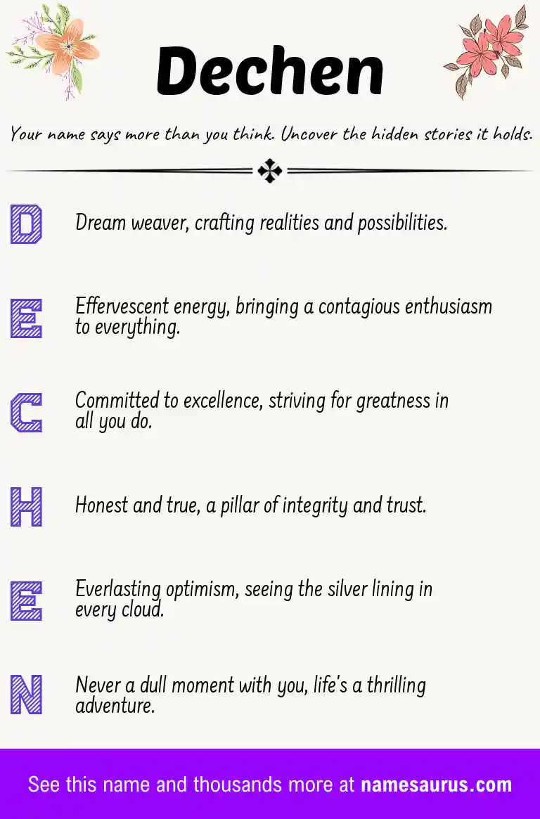 Acrostic poem about Dechen.