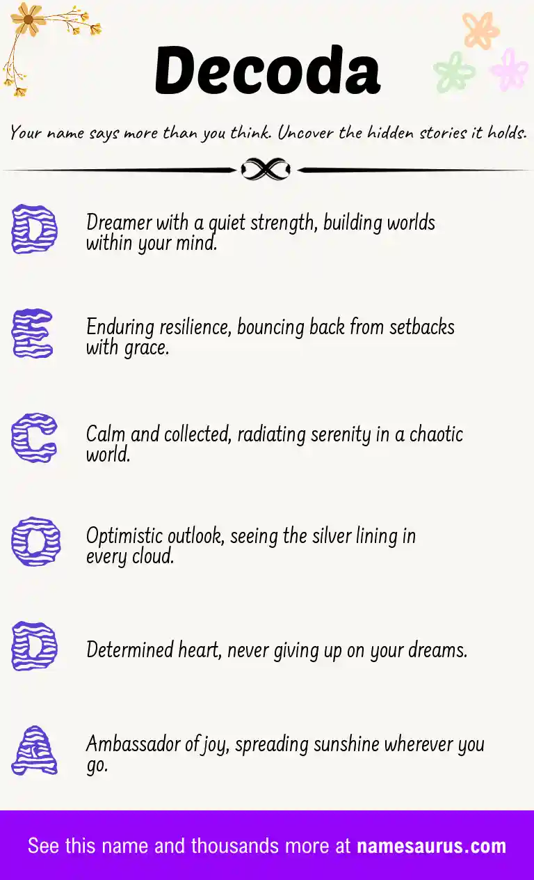 Acrostic poem about Decoda.